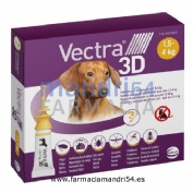VECTRA 3D SOLUCION SPOT-ON PARA PERROS DE 1,5 A 4 kg
